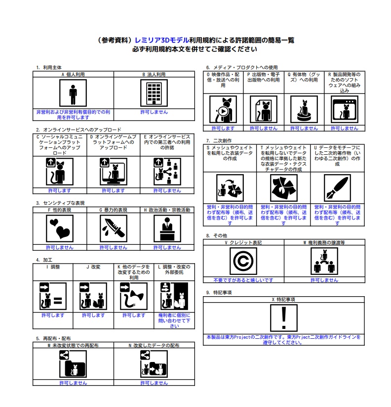 東方Project二次創作 れみりあ3Dモデル 「無償版あり」