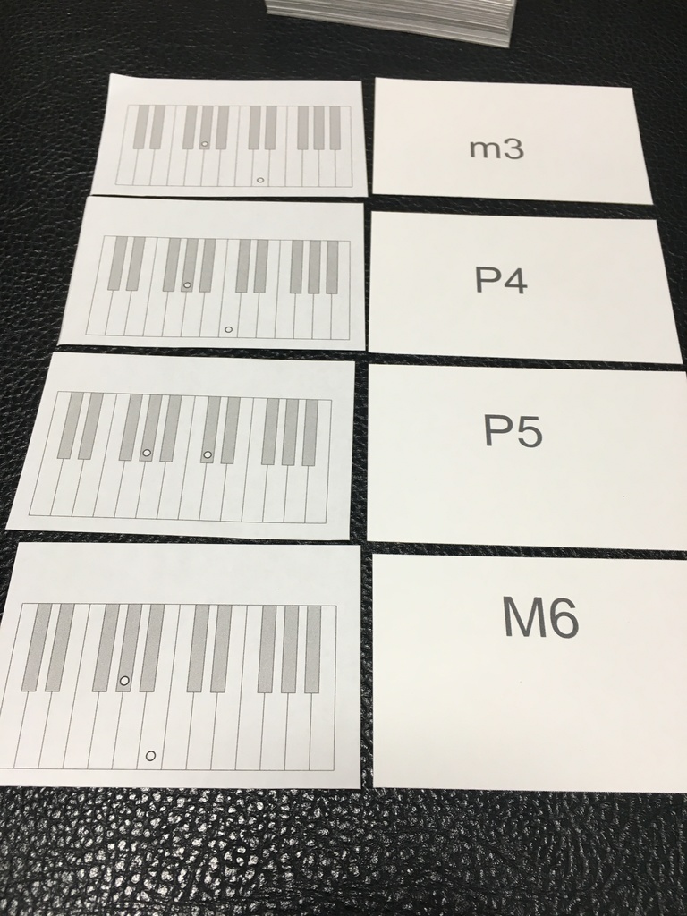 ピアノ鍵盤　和音度数暗記カード　全132枚セット