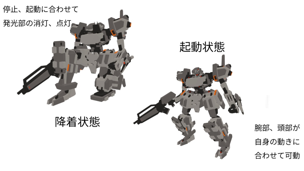 VA00-透争用コックピットシステム