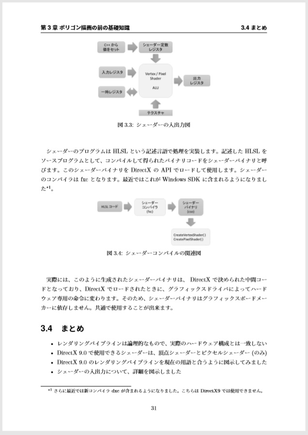 最新Visual Studioと DirectX 9.0Ex で戦う 3D プログラミング