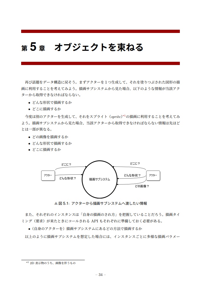 C++で挑む 2Dアニメーションシステム制作演習