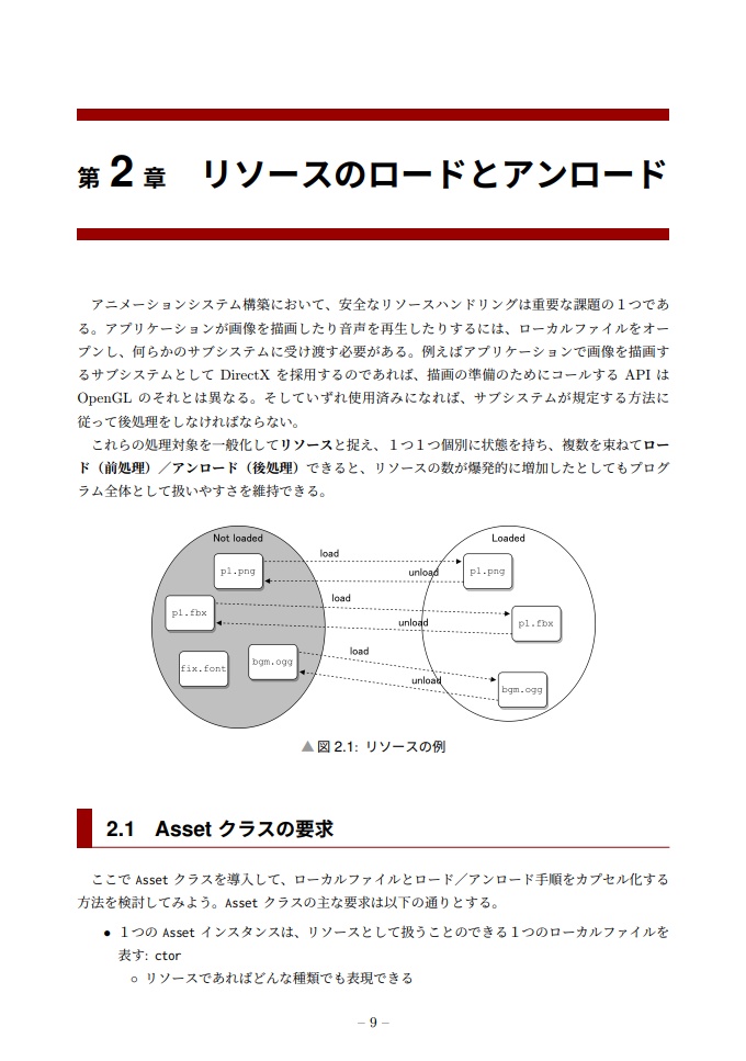 C++で挑む 2Dアニメーションシステム制作演習