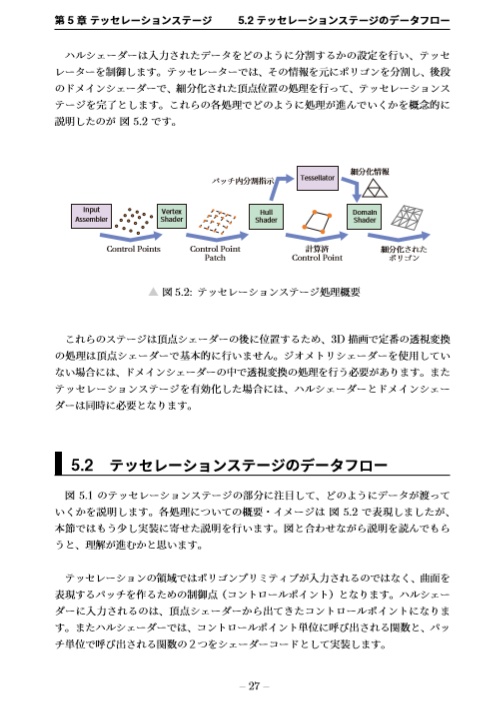 DirectX12 Programming Vol.3
