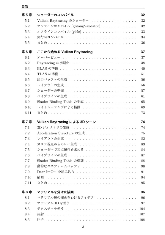 Vulkan Raytracing Programming Vol.1