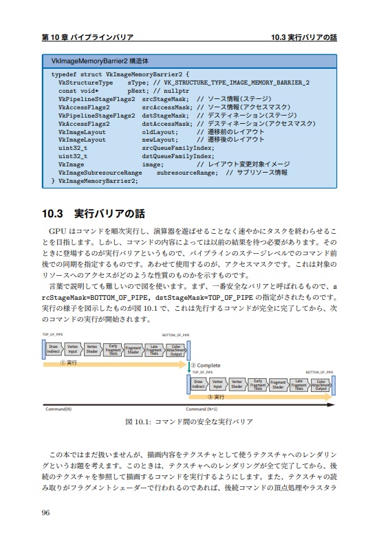 Vulkan Mastery Vol.1