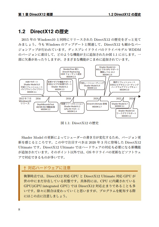 DirectX12 Mastery Vol.1