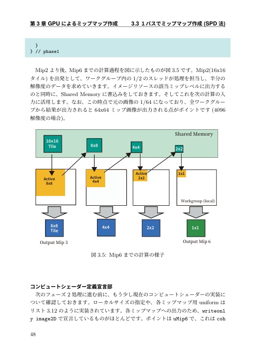Vulkan Mastery Vol.2