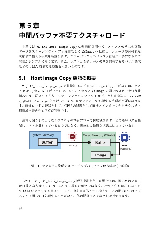 Vulkan Mastery Vol.2