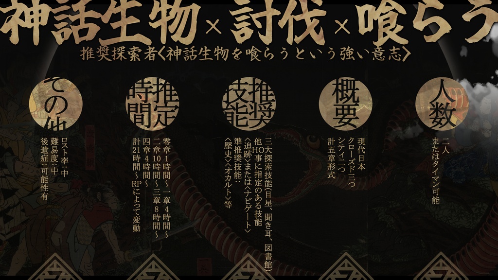 【TRPGシナリオ】神喰らわば孔二つ【CoC6版】SPLL:E198569