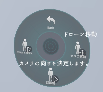 【デスクトップ用アバター】8箇所カメラスイッチャー