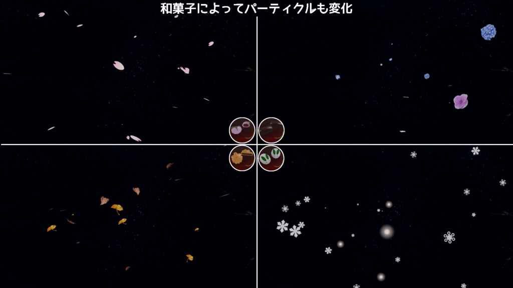 【ModularAvatar対応ギミック】お花見セット 和菓子盆 -WagasiBon-