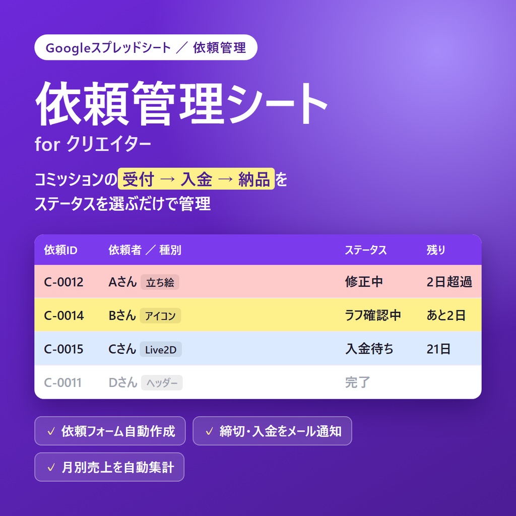 【依頼管理】コミッション受付〜入金〜納品まで自動化｜Googleスプレッドシート｜依頼フォーム・締切通知つき