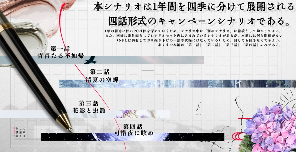【CoCシナリオ】そして綴屋はかく語りき【SPLL:E194926】