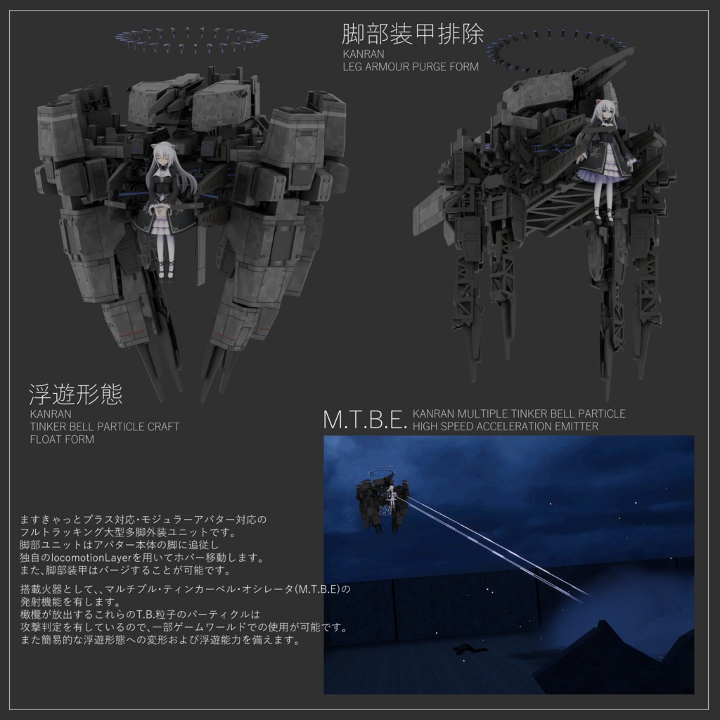 【ますきゃっとプラス対応】MMLABV-4B 多脚型強襲啓開突破車輛≪橄欖≫【Modularavatar対応】