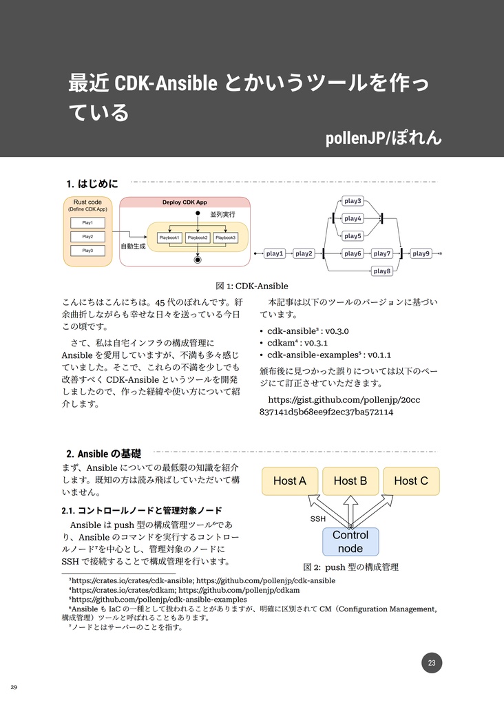 独習KMC vol.22