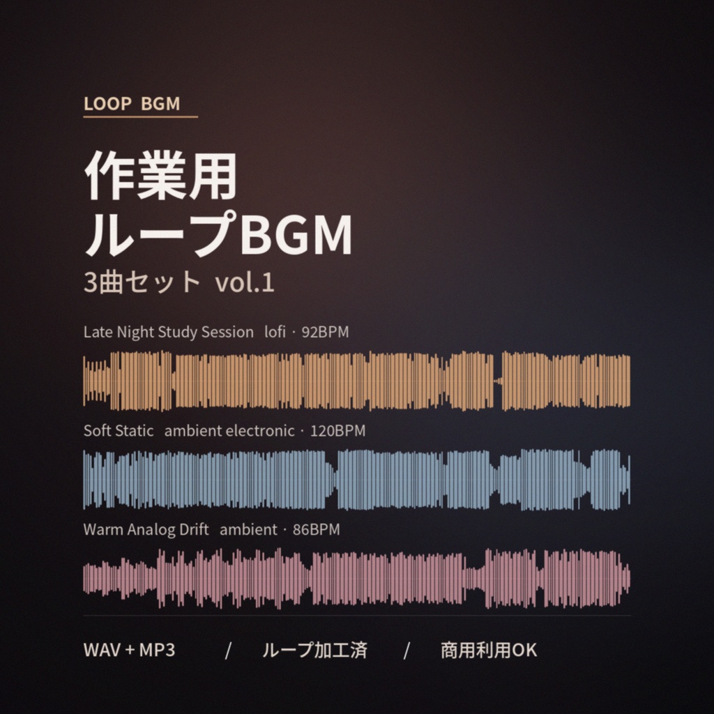 【商用OK・ループ加工済】作業用ループBGM 3曲セット vol.1｜配信待機・ゲーム・動画背景
