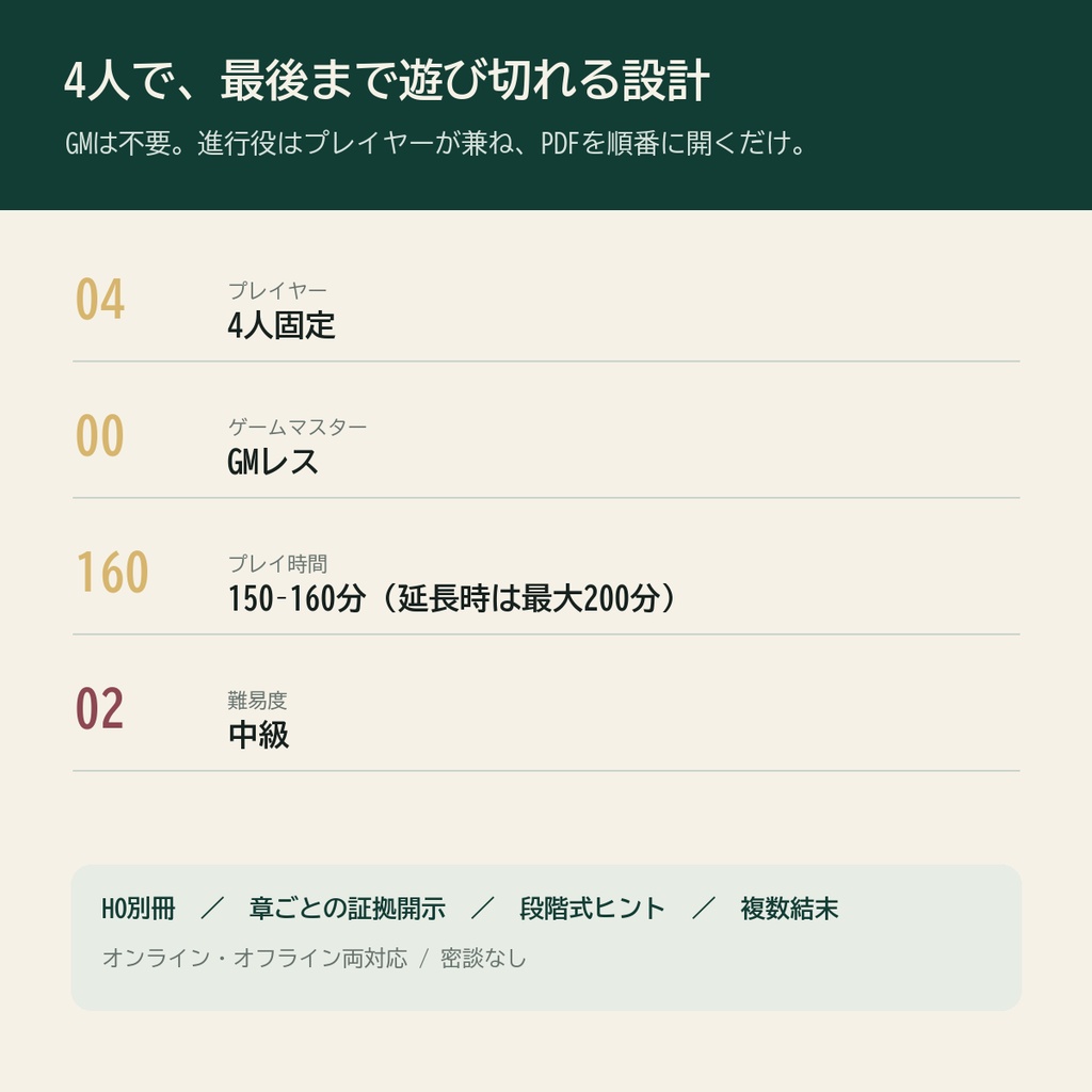 春を保管する冷蔵庫【4人用・GMレス マーダーミステリー】