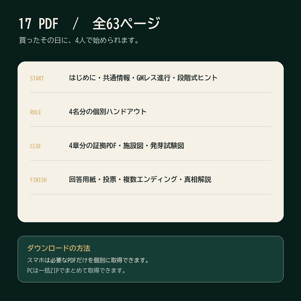 春を保管する冷蔵庫【4人用・GMレス マーダーミステリー】