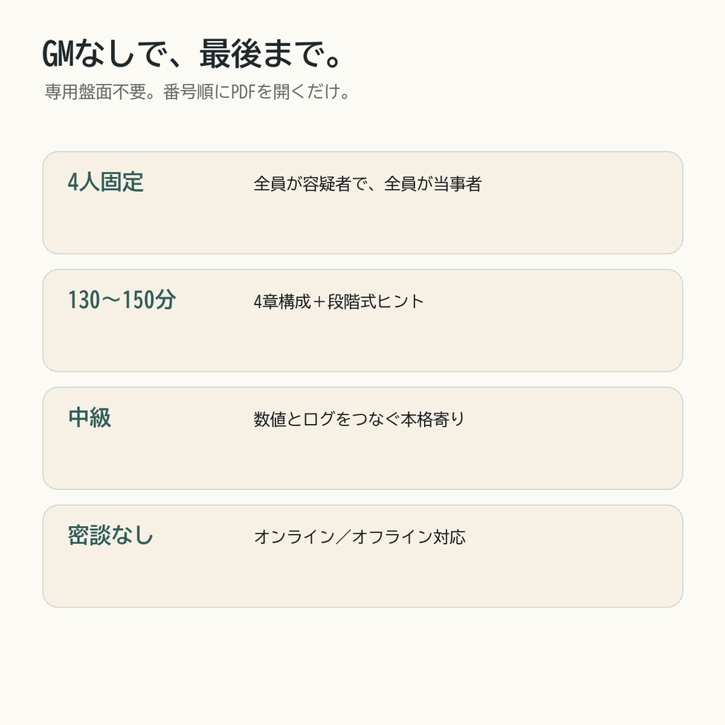 黒い24フレーム【4人用・GMレス マーダーミステリー】