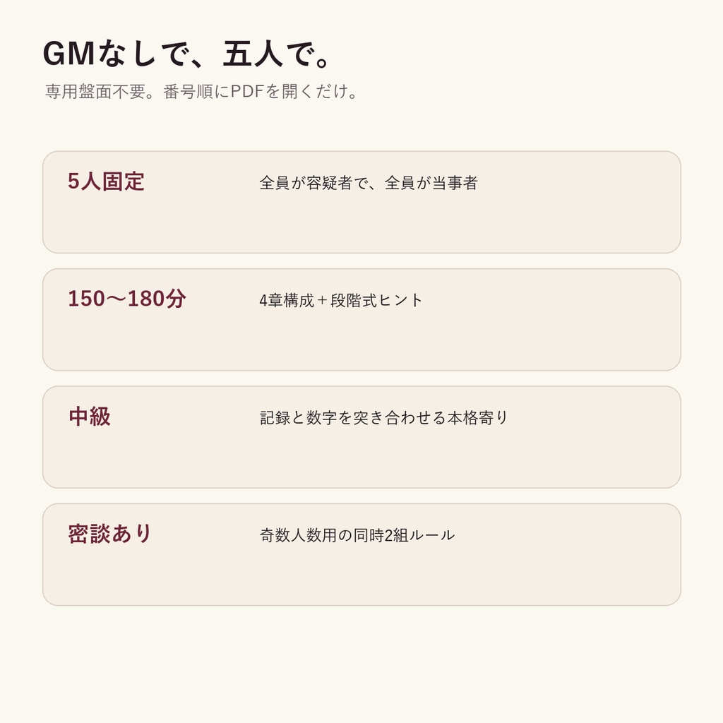 三分十六秒の暗転【5人用・GMレス マーダーミステリー】
