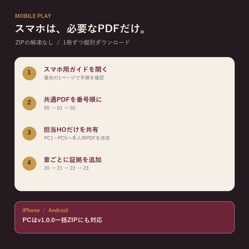 三分十六秒の暗転【5人用・GMレス マーダーミステリー】