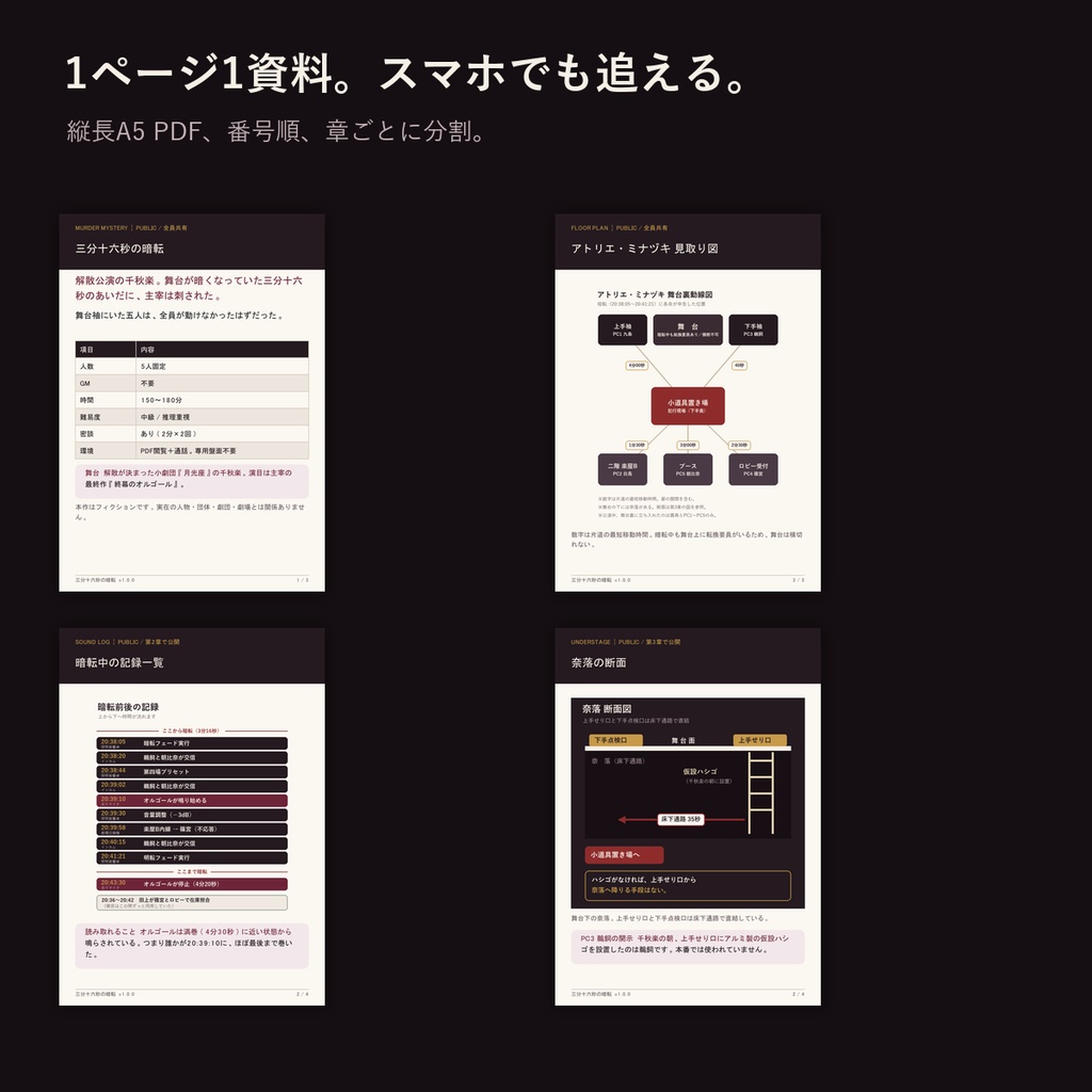 三分十六秒の暗転【5人用・GMレス マーダーミステリー】