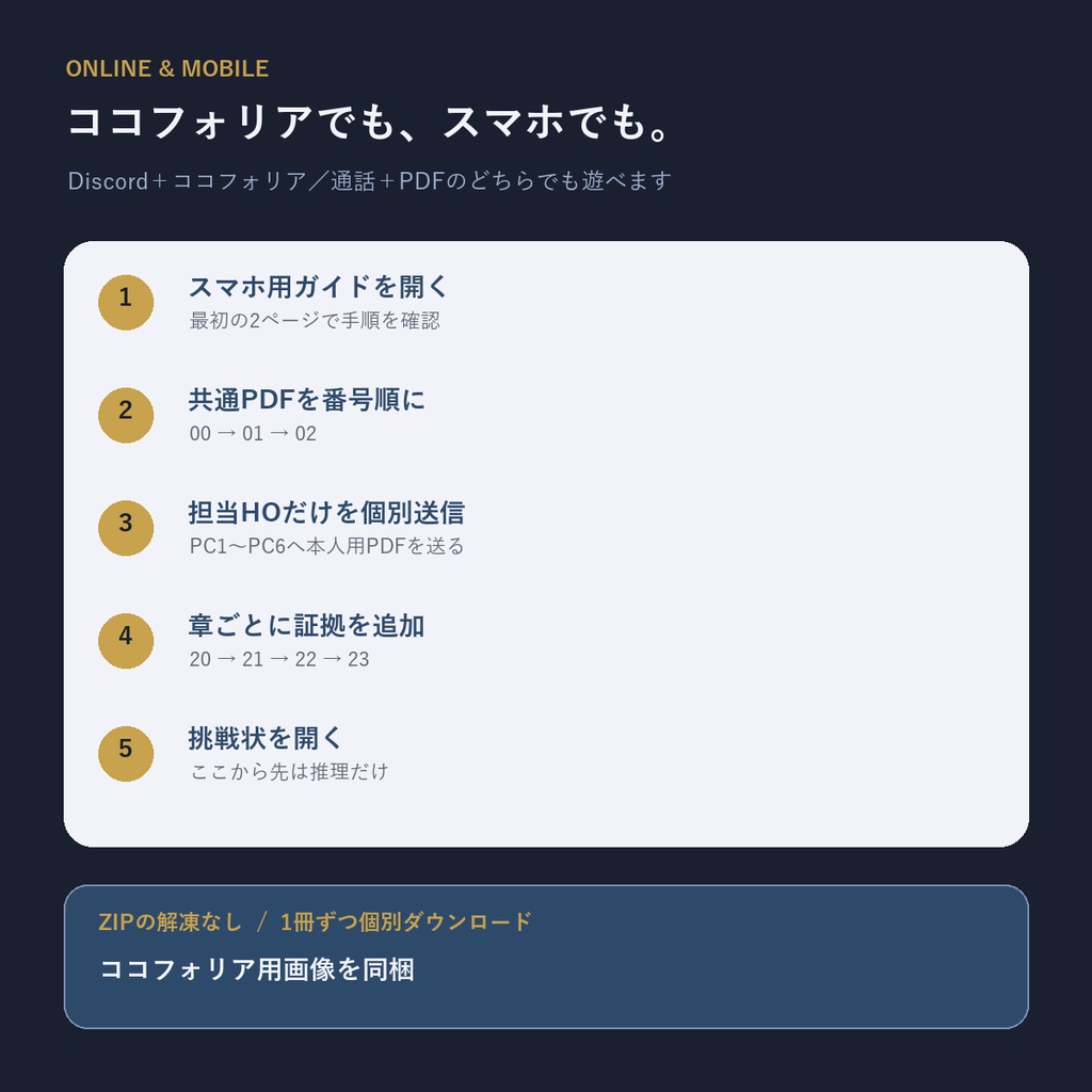 六十八分の嘘【6人用・GMレス 本格マーダーミステリー】