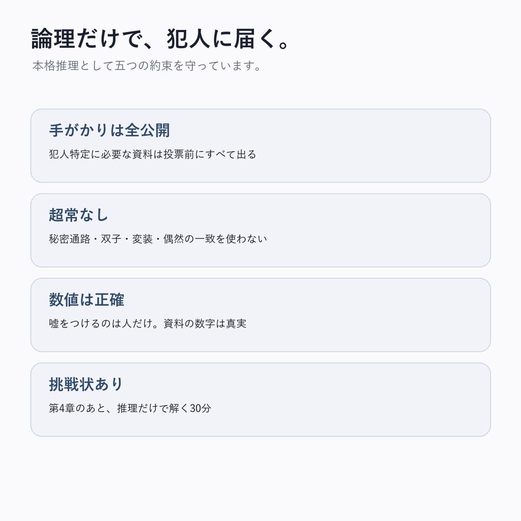 六十八分の嘘【6人用・GMレス 本格マーダーミステリー】