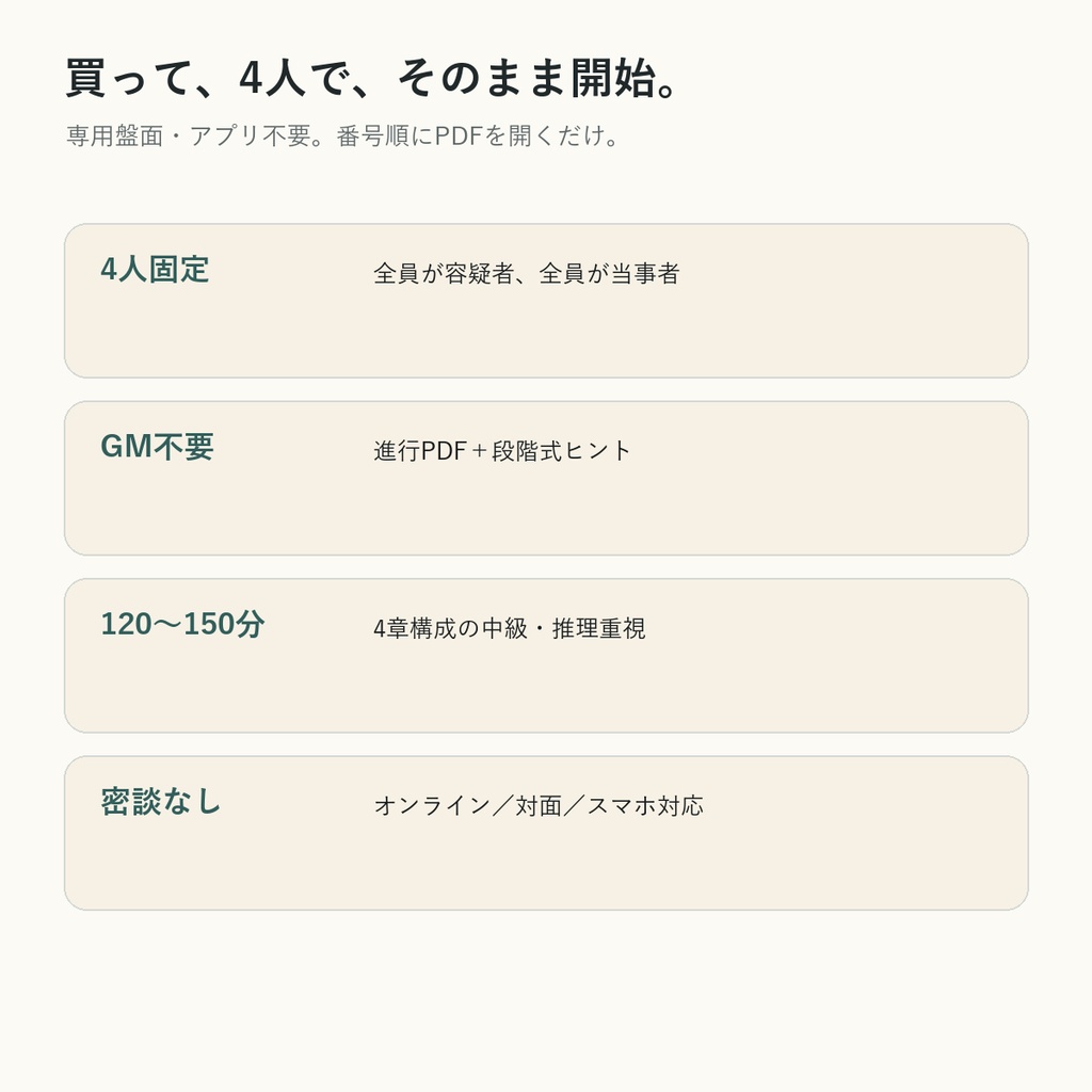 訃報は夜明けより早く【4人用・GMレス 本格マーダーミステリー】