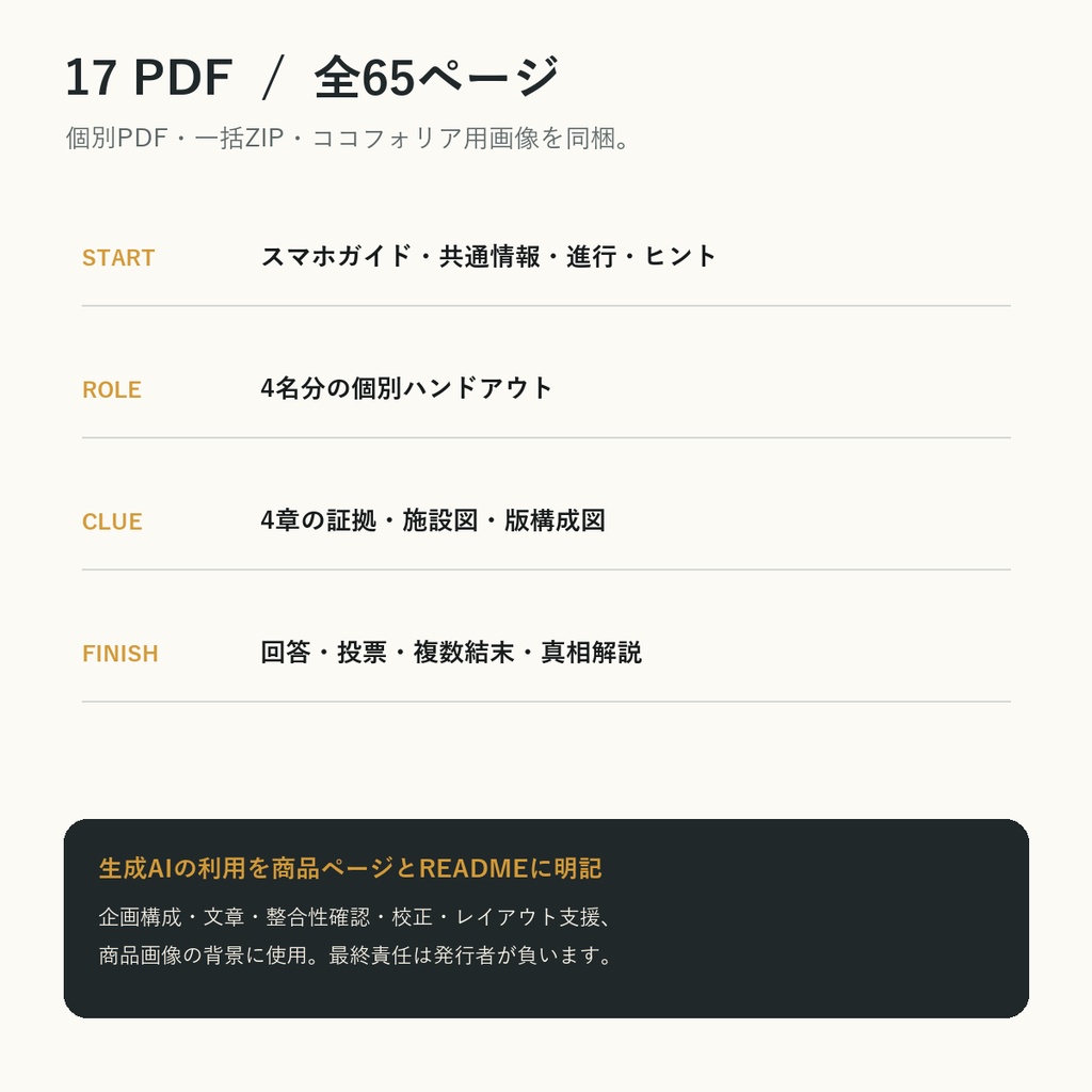 訃報は夜明けより早く【4人用・GMレス 本格マーダーミステリー】