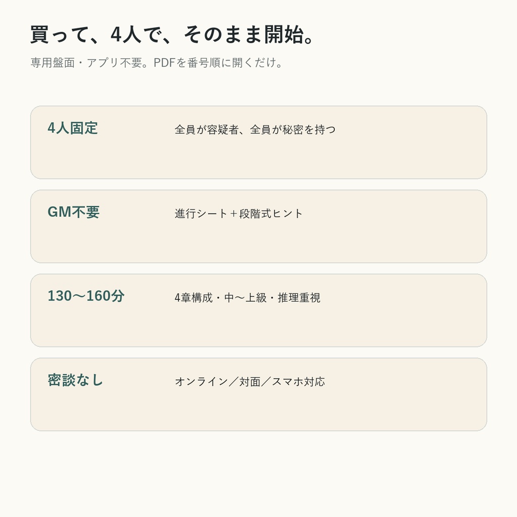 百年前の絵具は、まだ乾かない【4人用・GMレス 本格マーダーミステリー】