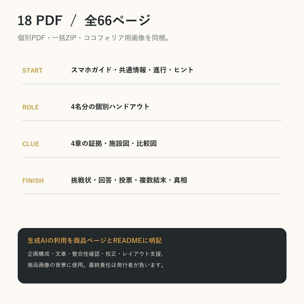 百年前の絵具は、まだ乾かない【4人用・GMレス 本格マーダーミステリー】