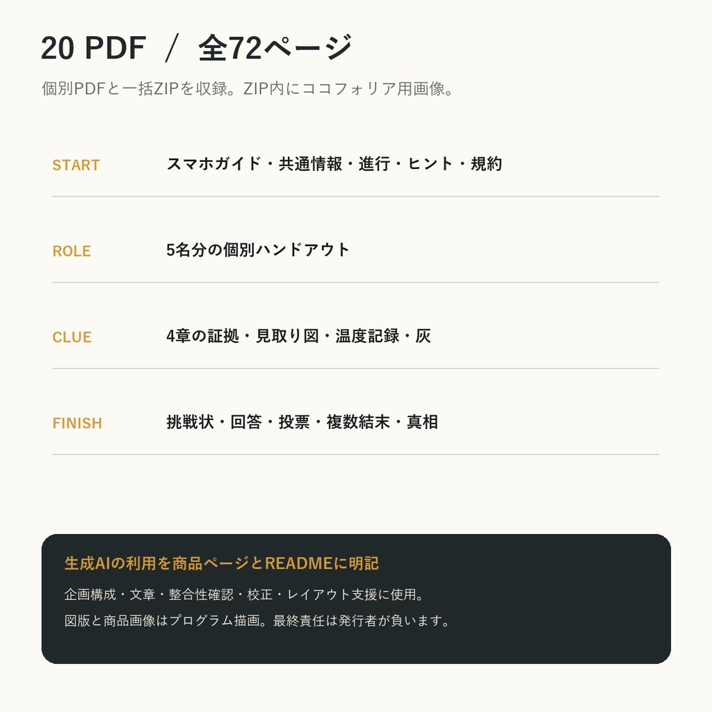 千百八十六度の証人【5人用・GMレス 本格マーダーミステリー】