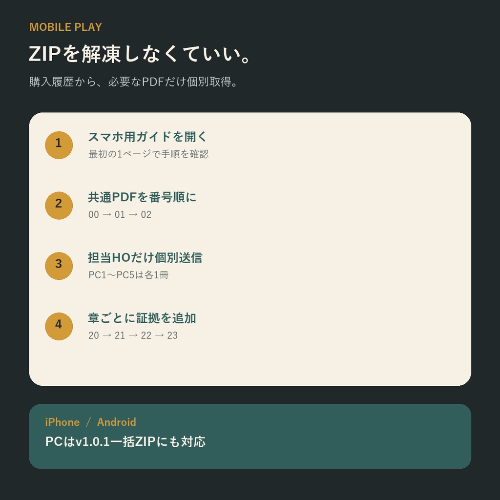 千百八十六度の証人【5人用・GMレス 本格マーダーミステリー】