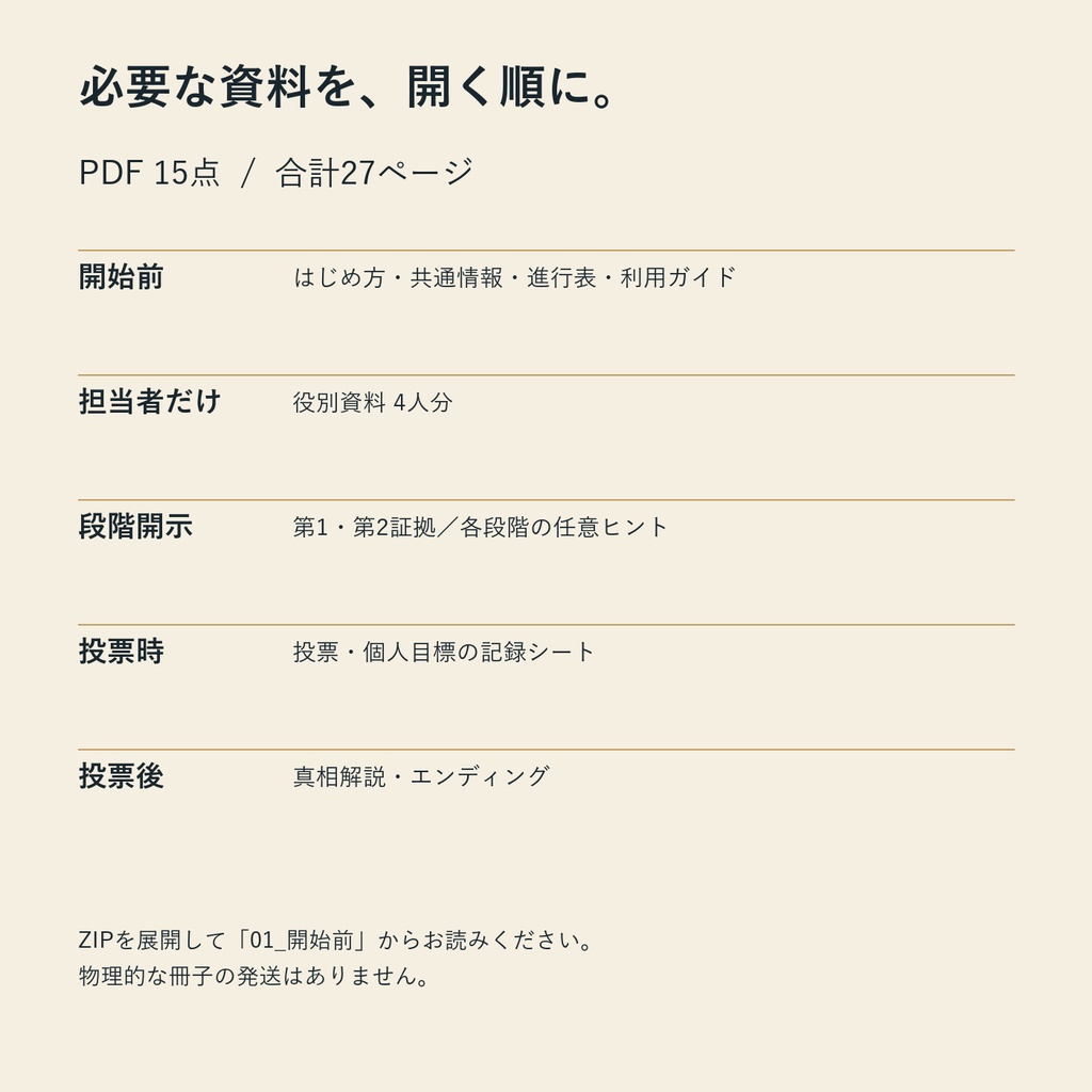 上映後、灯りを消すのは【4人用・GMレス マーダーミステリー】