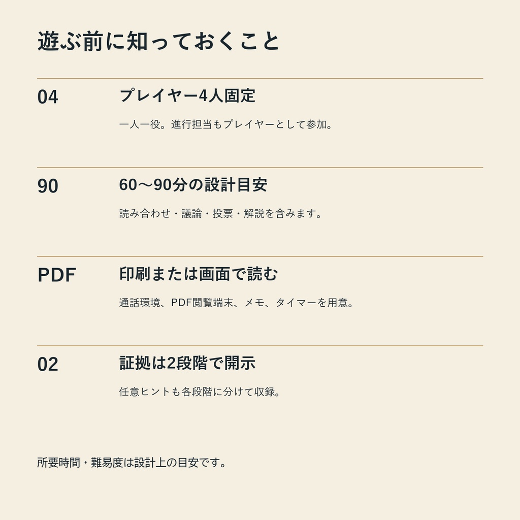 上映後、灯りを消すのは【4人用・GMレス マーダーミステリー】