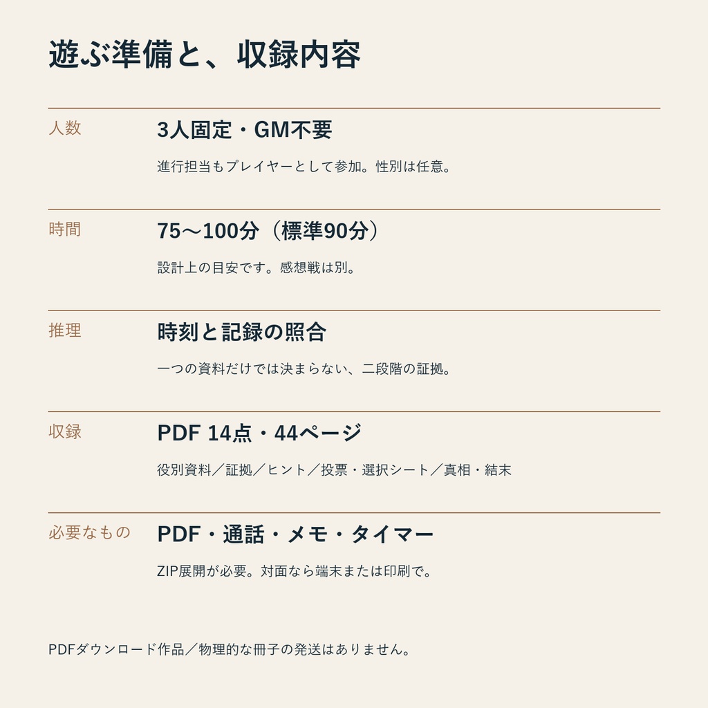 今夜、きみの声を返す【3人用・GMレス マーダーミステリー】