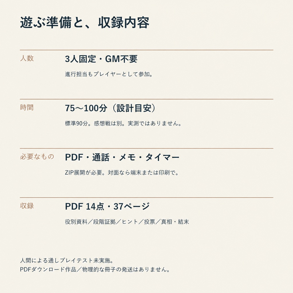 今夜、きみの声を返す【3人用・GMレス マーダーミステリー】