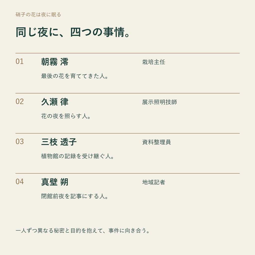 硝子の花は夜に眠る【4人+GM・マーダーミステリー】