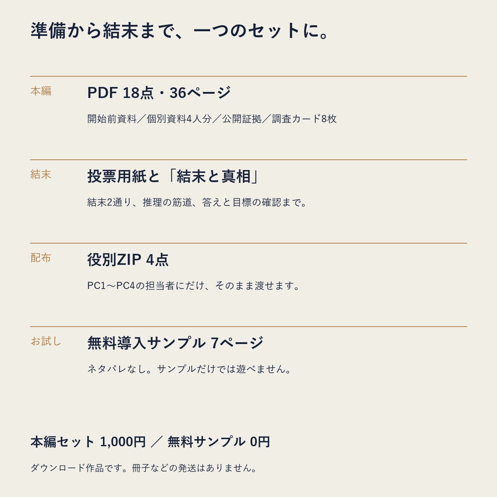 夜行列車は二度、うしろへ走る【4人用・GMレス 推理重視マーダーミステリー】