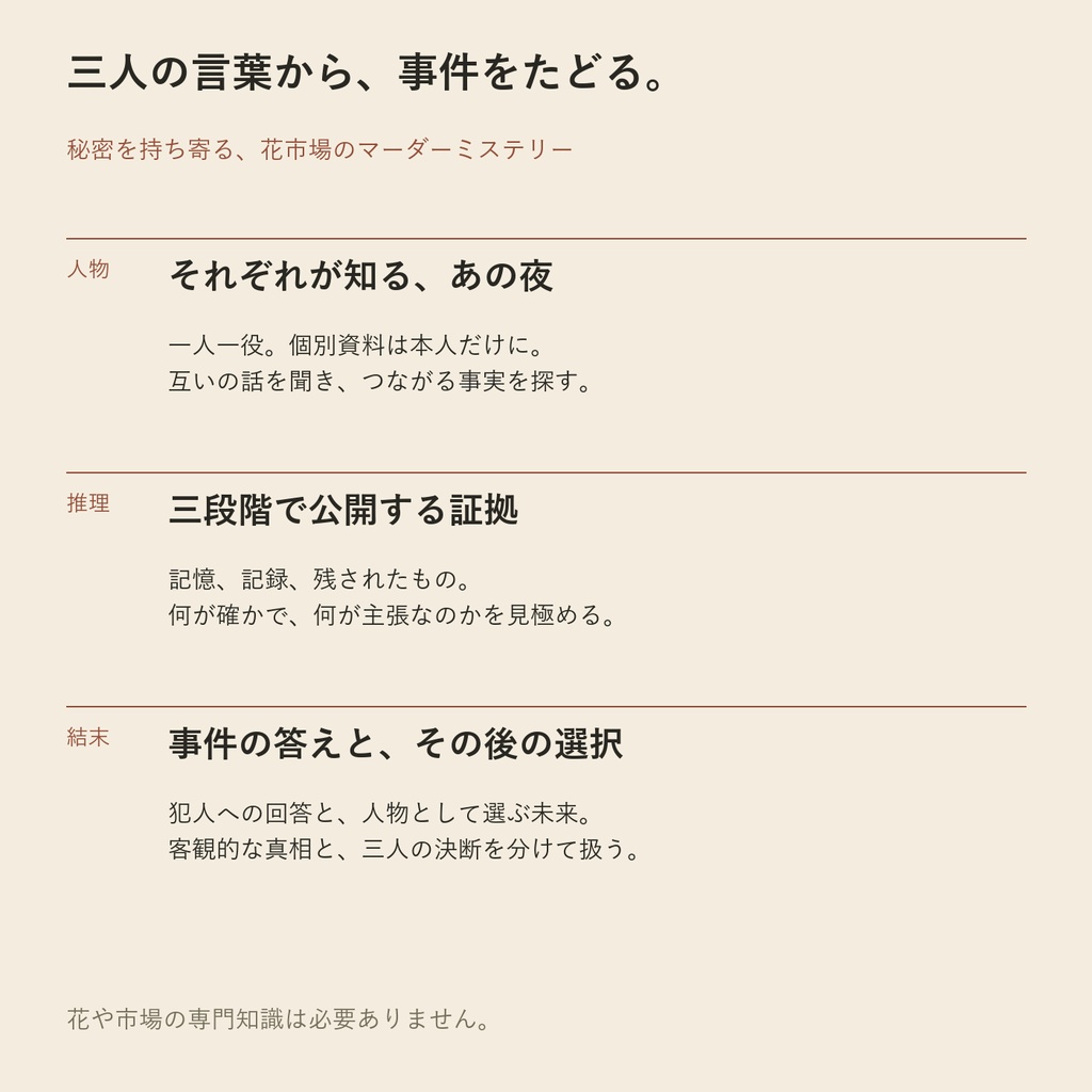 その花に、名前はいらない|3人用・GMレス マーダーミステリー