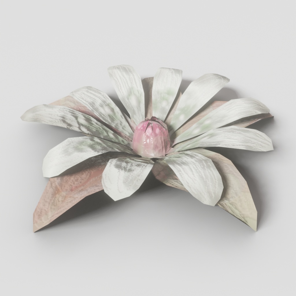 BGM「廃れた世界の音楽集0」