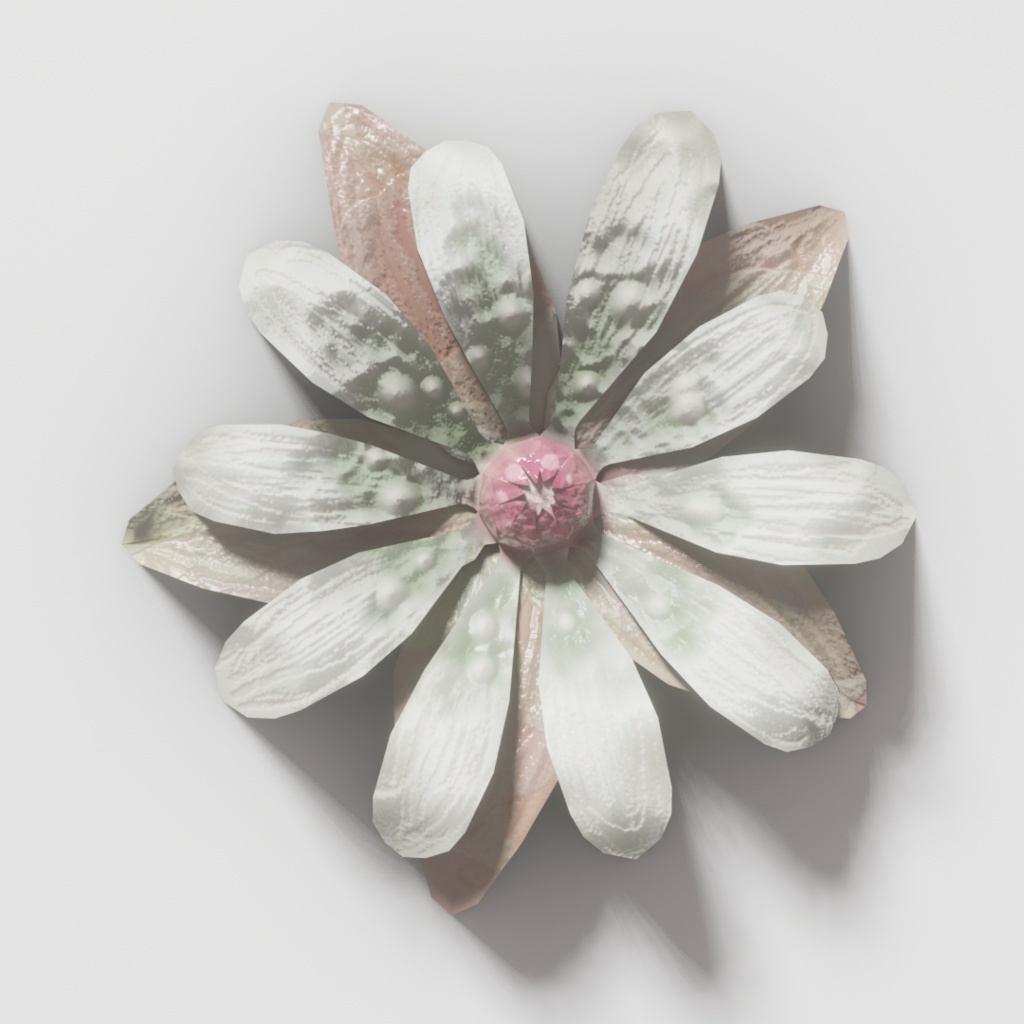 BGM「廃れた世界の音楽集0」