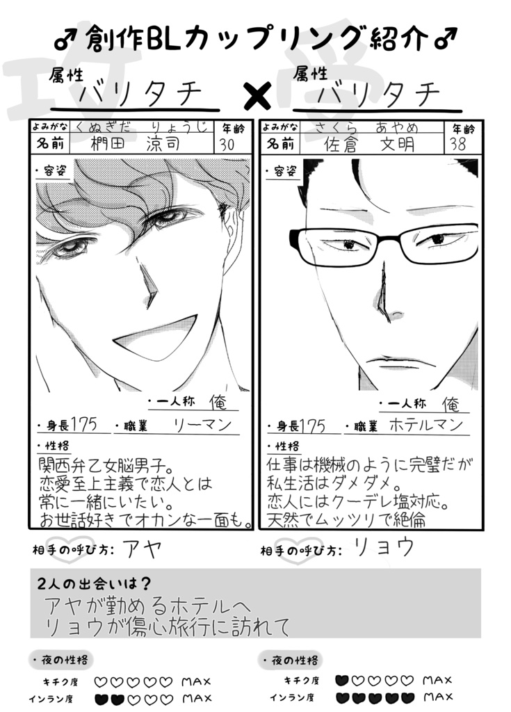 そんなこんなのみじかいまんが