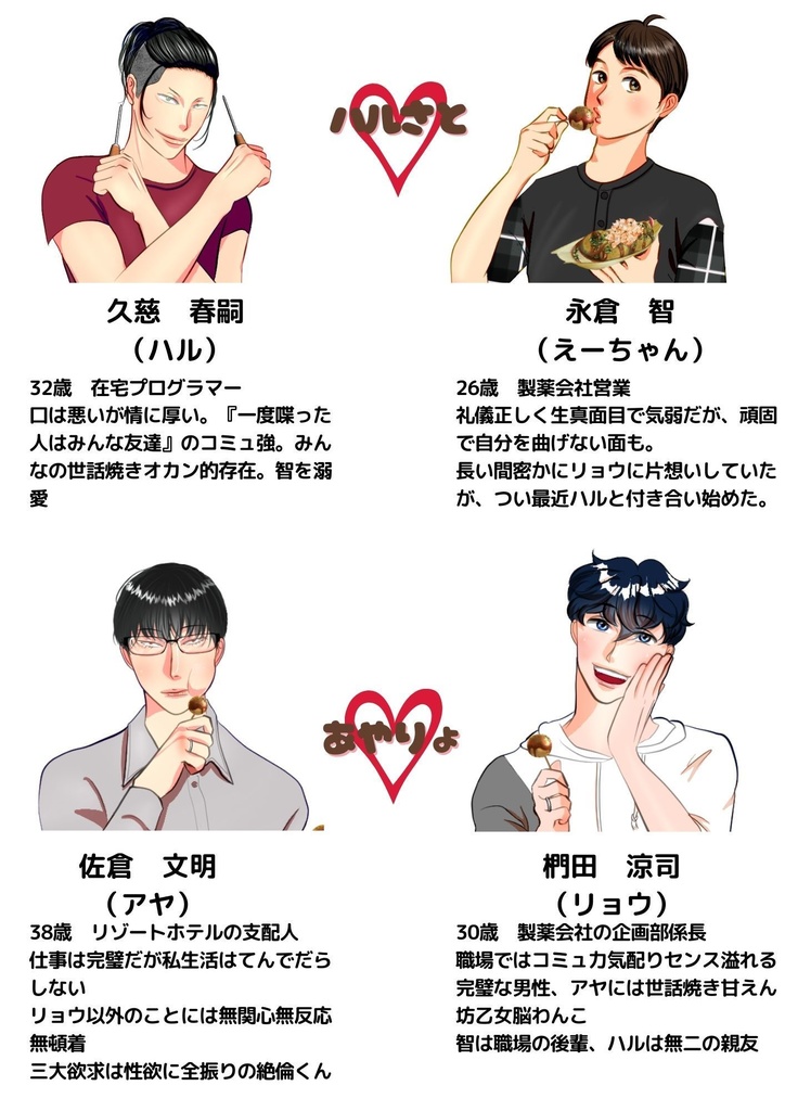 そんなこんなでボーイズトークatたこパ