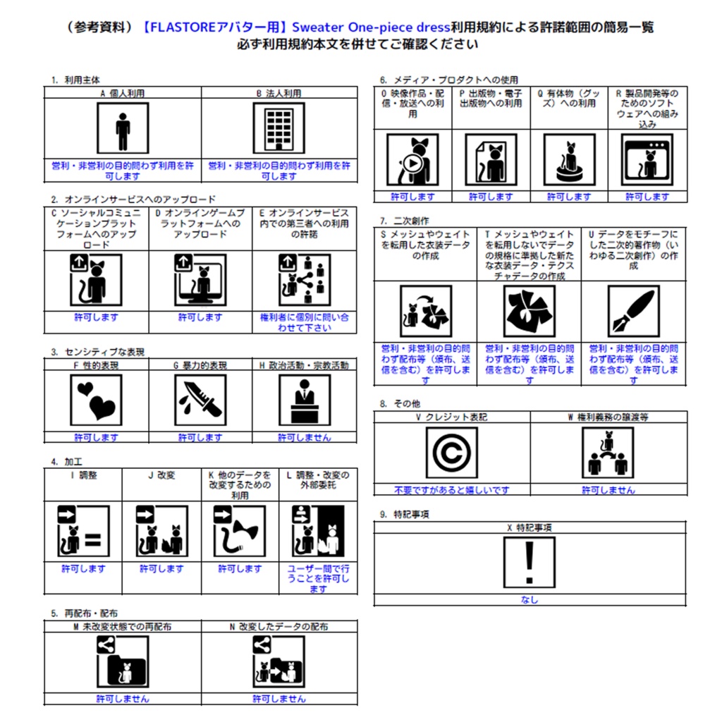 【FLASTOREアバター用】Sweater One-piece dress
