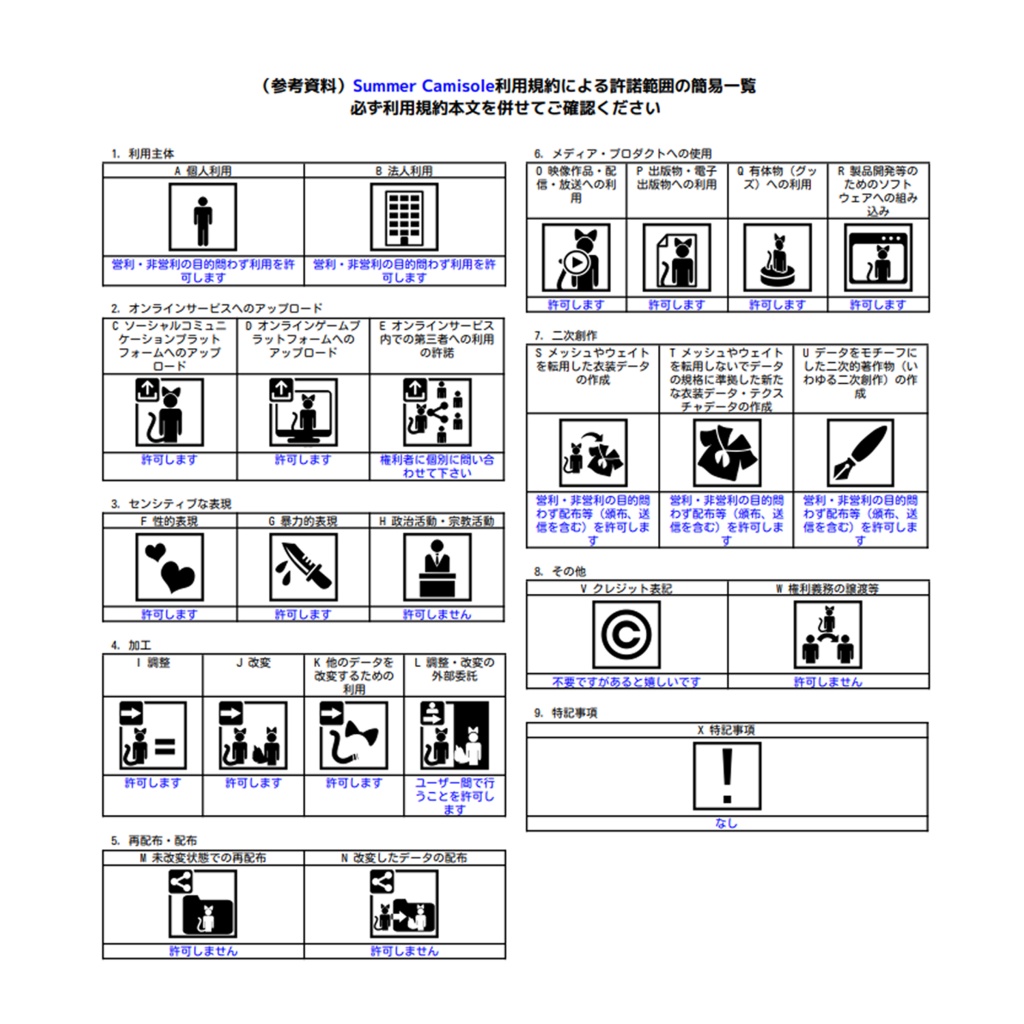 【FLASTOREアバター用】Summer Camisole