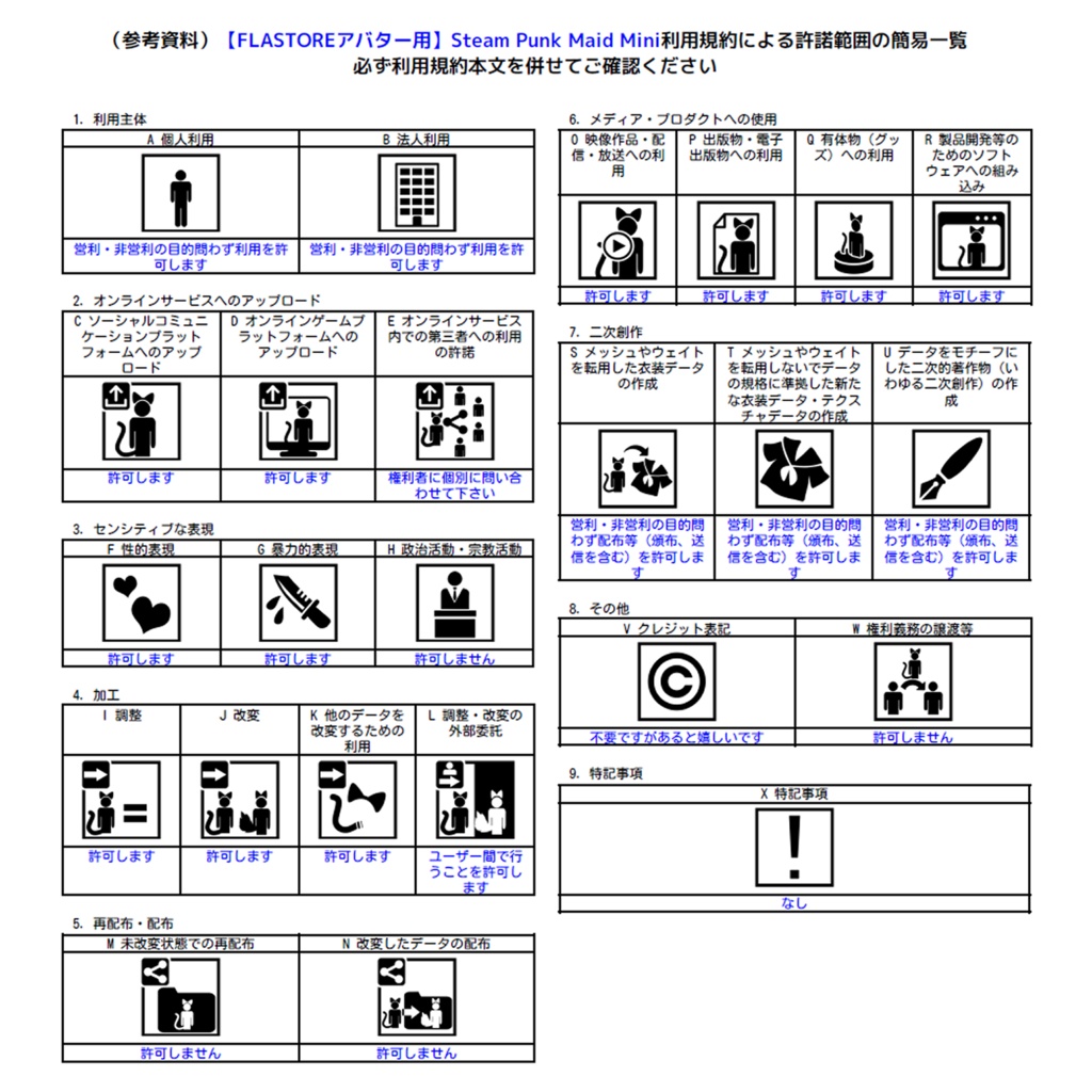 【FLASTOREアバター用】Steam Punk Maid Mini