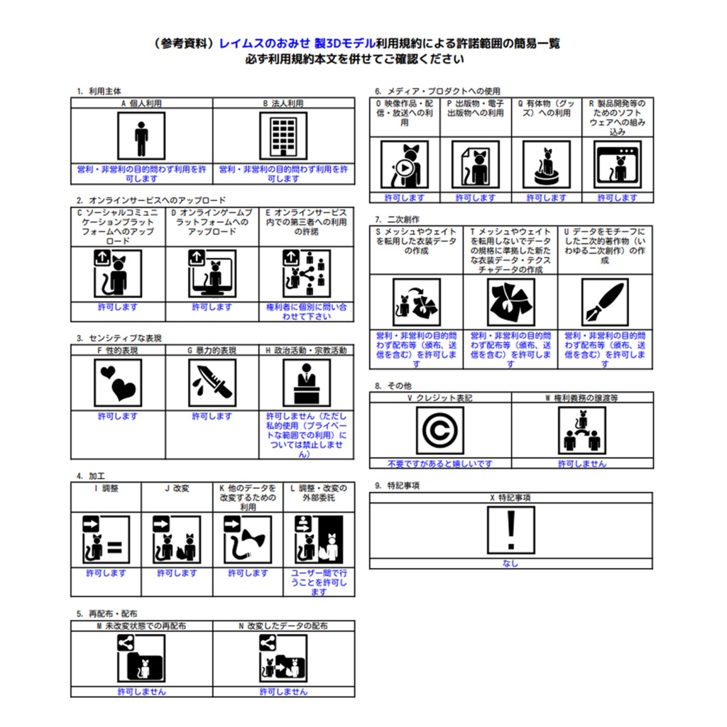 Galaxy Noble SiStars