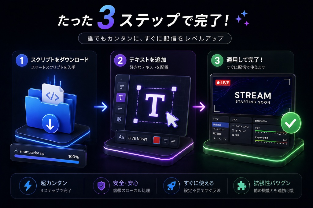 【OBS拡張】配信・録画ステータス自動表示ツール (LIVE / REC自動切替スクリプト)